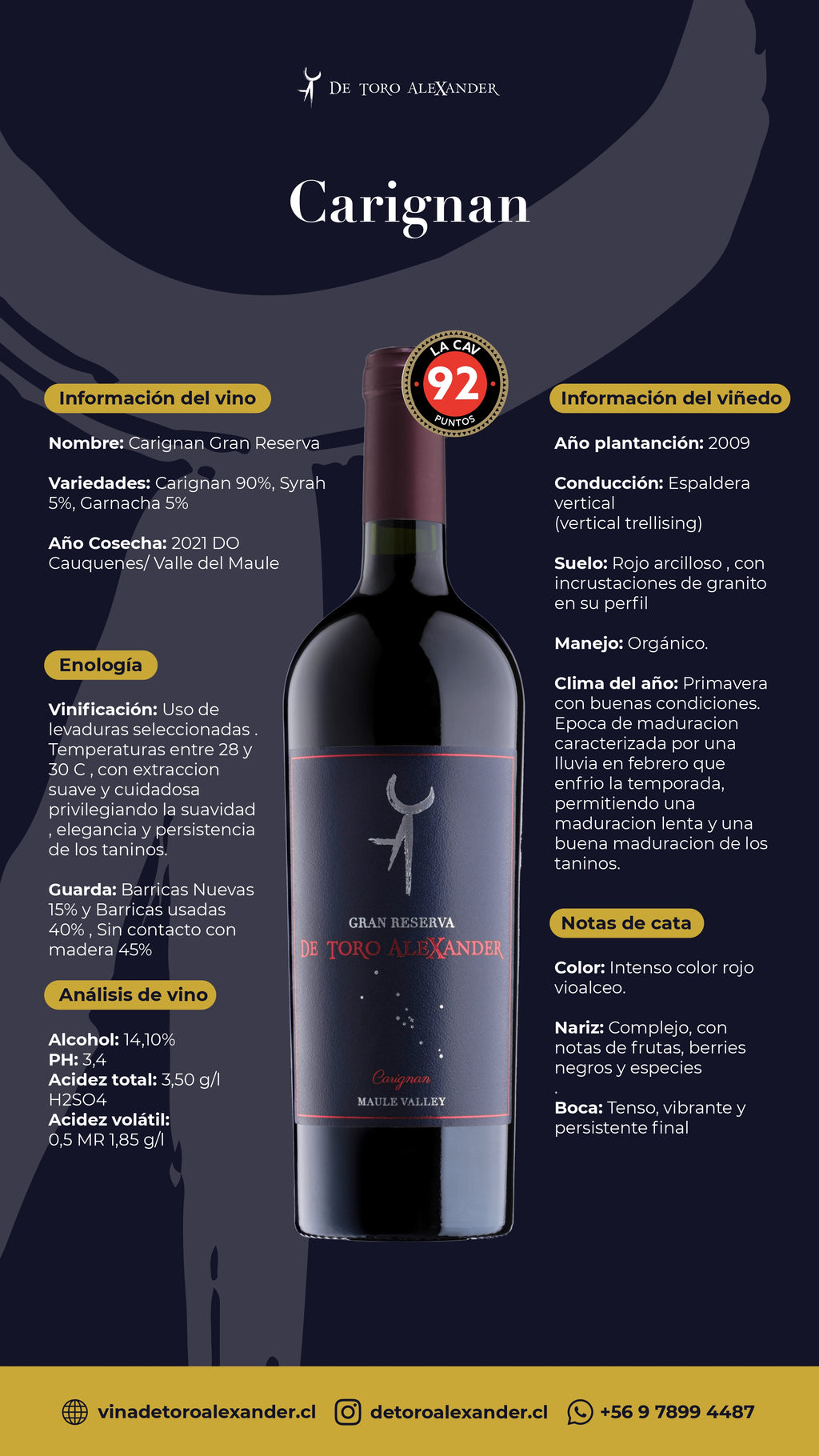 Carignan Gran Reserva 2021