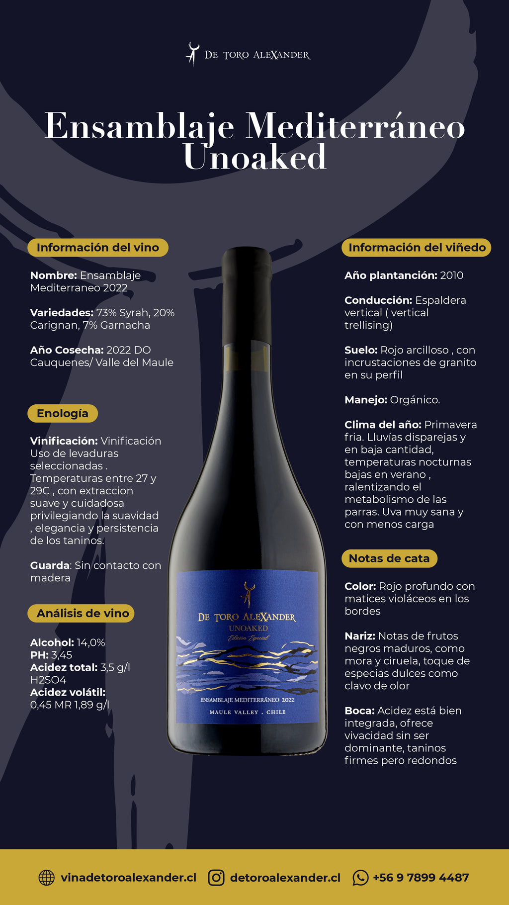 (Cajas 6 botellas) Ensamblaje Mediterráneo 2022 Unoaked