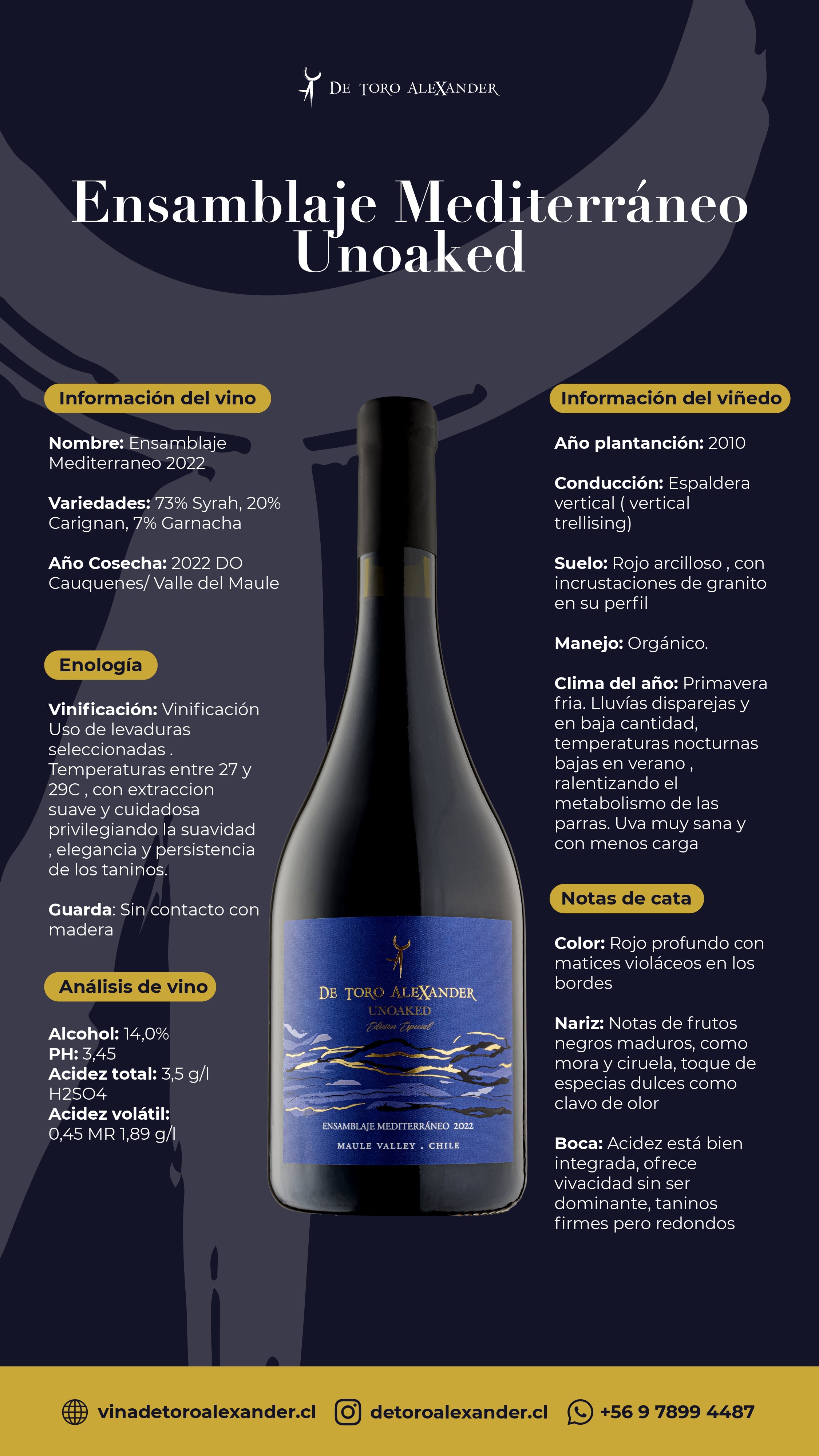 (Cajas 6 botellas) Ensamblaje Mediterráneo 2022 Unoaked