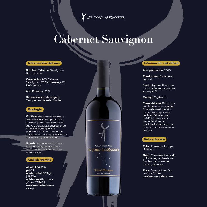 De Toro Alexander Cabernet Sauvignon Gran Reserva 2021 - 750 ml