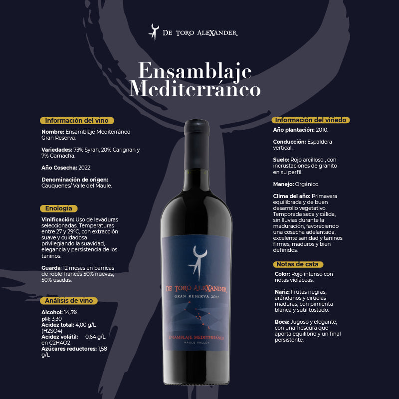De Toro Alexander Ensamblaje Mediterráneo Gran Reserva 2022 - 6 botellas 750 ml
